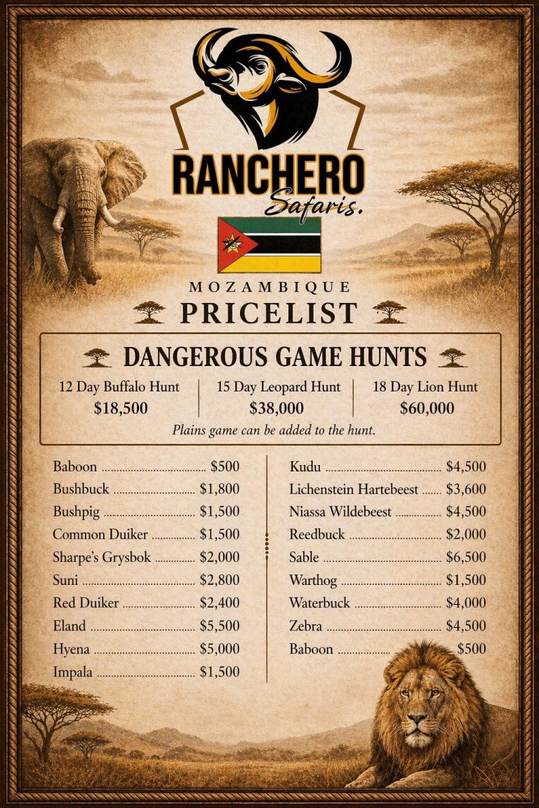 Ranchero Outfitters Mozambique Trophy Fees